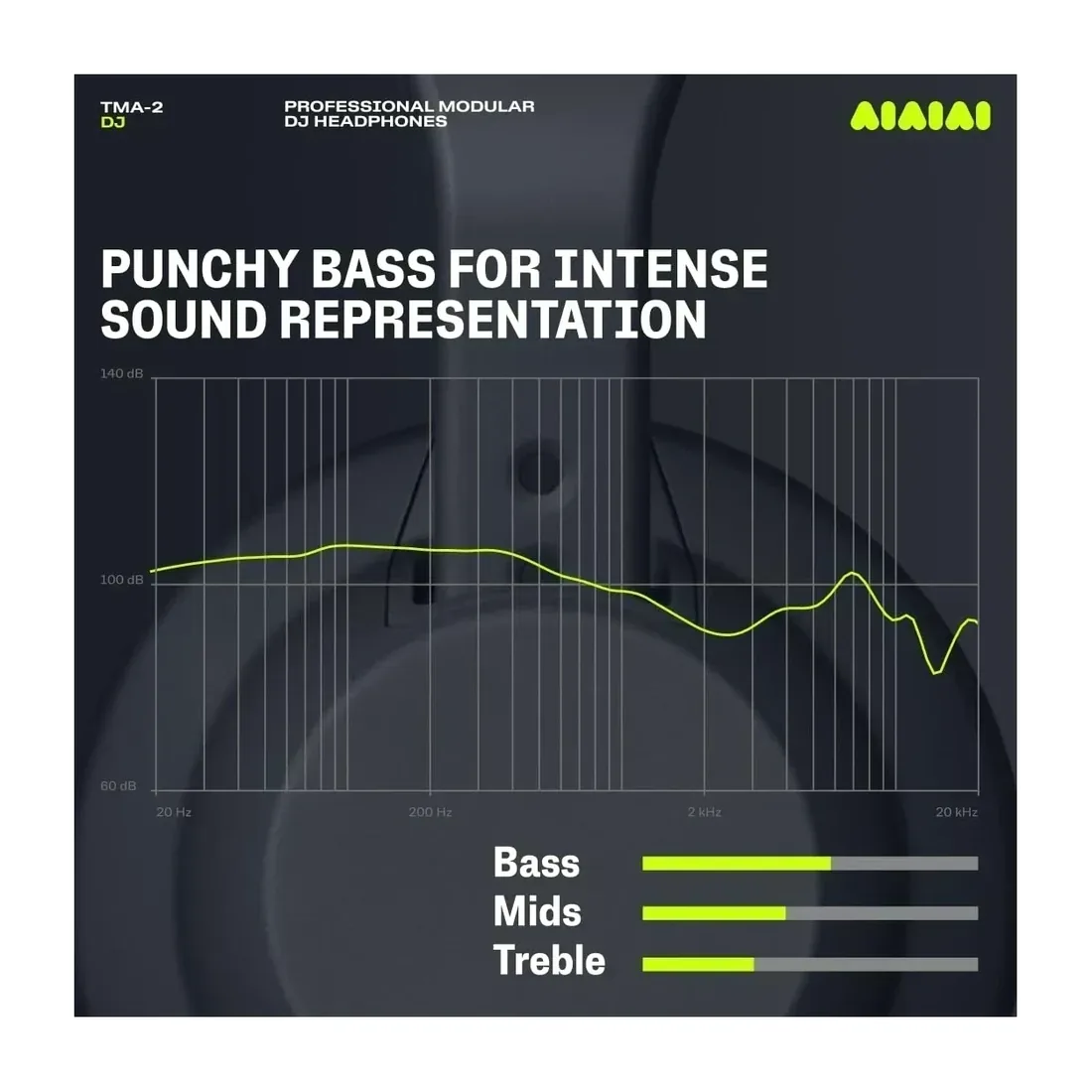 AIAIAI TMA-2 DJ 4