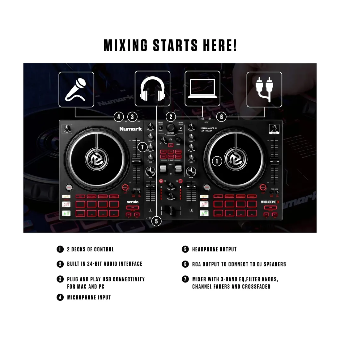 Numark Mixtrack Pro FX 2