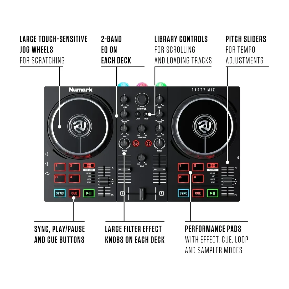 Numark Party Mix II 4