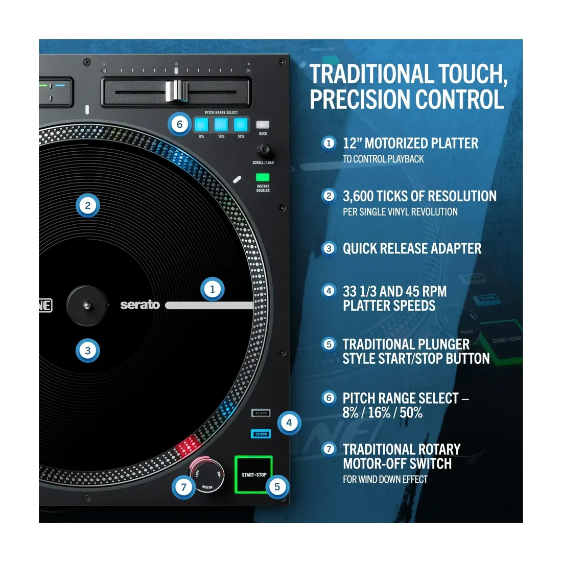 RANE TWELVE MKII 3