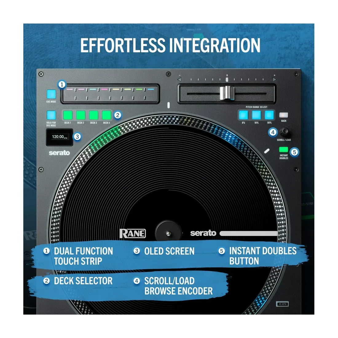 RANE TWELVE MKII 4